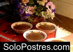 Megapost Recetas Postres(+ lights y postres para diabéticos Megapost Recetas Postres(+ lights y postres para diabéticos