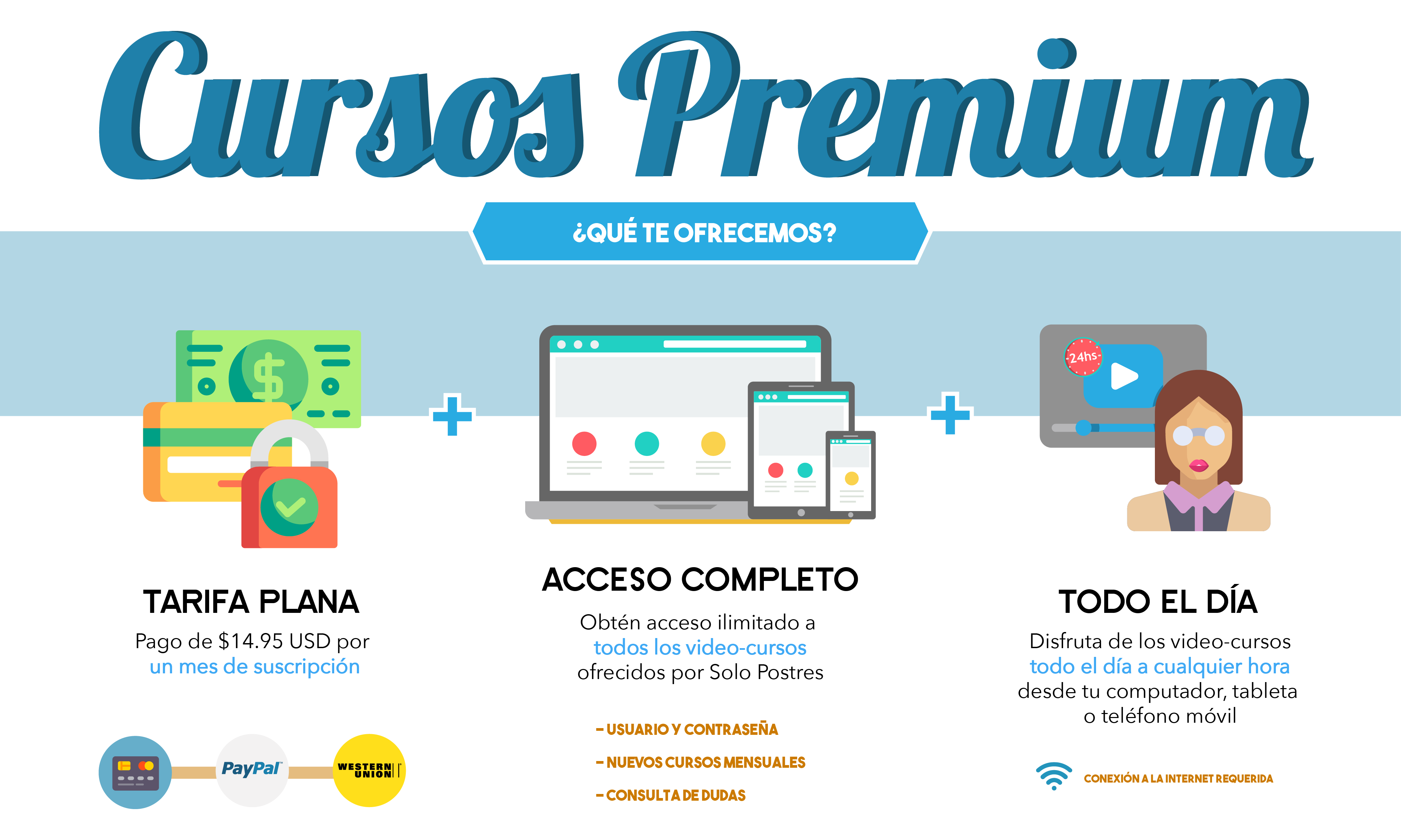 Cursos de pastelería